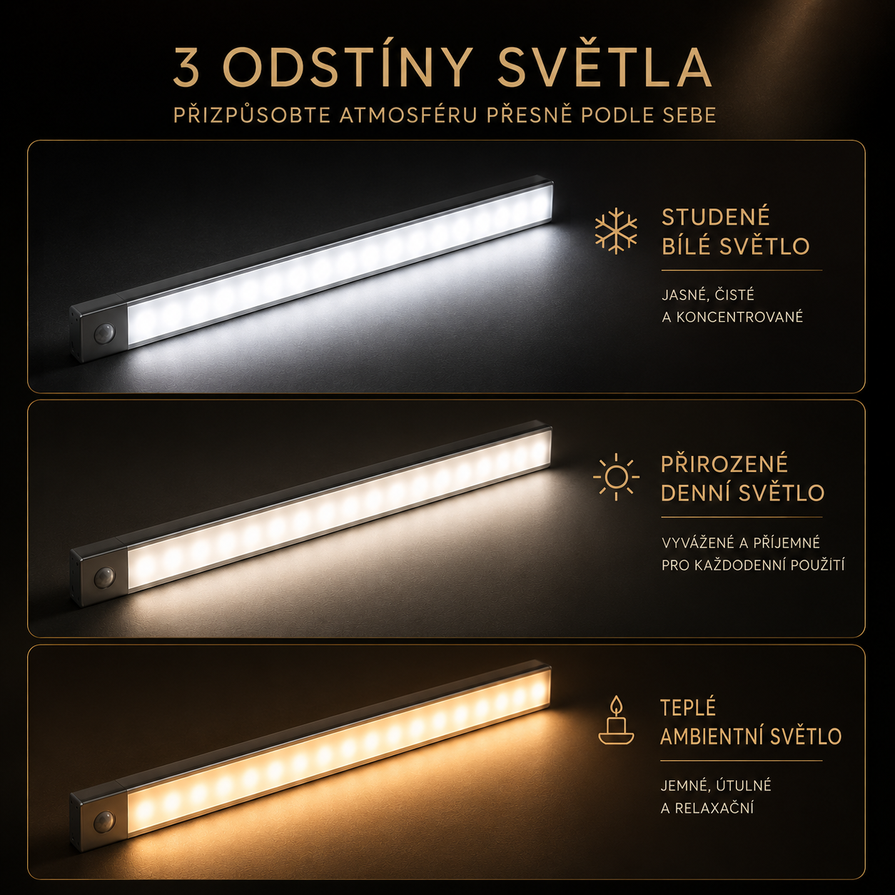 LumiSense™ Motion Light